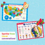 Load image into Gallery viewer, United States Map placemat Human Body placemat