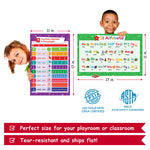 Load image into Gallery viewer, multiplication table - alphabet chart - alfabeto espanol