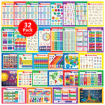 Load image into Gallery viewer, kids educational posters