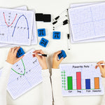 Load image into Gallery viewer, Graphing Dry Erase Boards