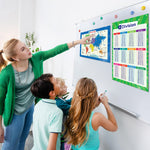Load image into Gallery viewer, world map - map of usa - grammar poster