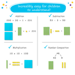 Load image into Gallery viewer, Place value magnetic blocks for kids