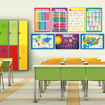 Load image into Gallery viewer, cursive alphabet poster for kids