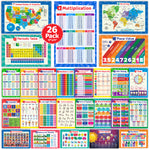 Load image into Gallery viewer, educational posters for kids