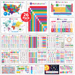 Load image into Gallery viewer, educational wall posters