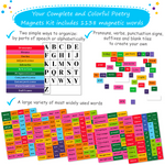 Load image into Gallery viewer, fridge poetry magnets