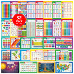 Load image into Gallery viewer, 32 Kids Learning Posters - Laminated Set