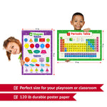 Load image into Gallery viewer, 32 Kids Learning Posters - Laminated Set