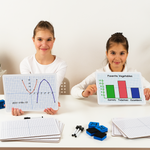 Load image into Gallery viewer, individual white boards for student