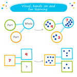 Load image into Gallery viewer, magnetic number line