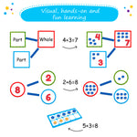 Load image into Gallery viewer, magnetic ten frame set with numbers