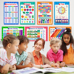 Load image into Gallery viewer, math posters