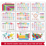 Load image into Gallery viewer, science posters - money poster - periodic table poster