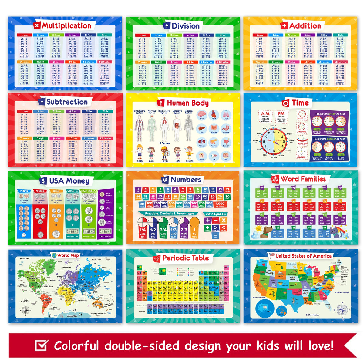26 Laminated Classroom Educational Posters Set – Simply Magic