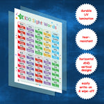 Load image into Gallery viewer, sight words - parts of speech poster