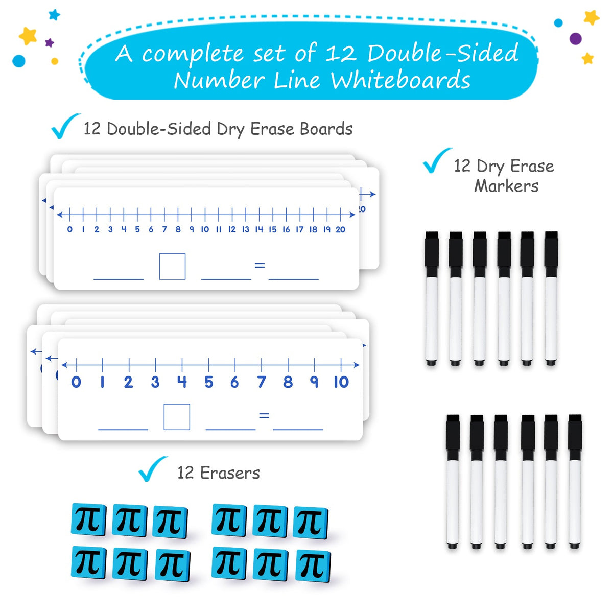 26 Pack Number Line Dry Erase Boards - Double Sided 0-10 & 0-20 Math Whiteboard Cards For Kids, Students, Classroom & Home (12 X 4 Inches)