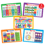 Load image into Gallery viewer, Numbers educational placemat for kids