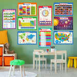 Load image into Gallery viewer, 32 Kids Learning Posters - Laminated Set
