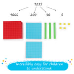 Load image into Gallery viewer, Base ten blocks for classrooms