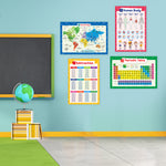 Load image into Gallery viewer, 32 Kids Learning Posters - Laminated Set