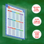 Load image into Gallery viewer, 32 Kids Learning Posters - Laminated Set