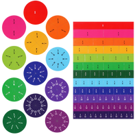 Magnetic Fractions