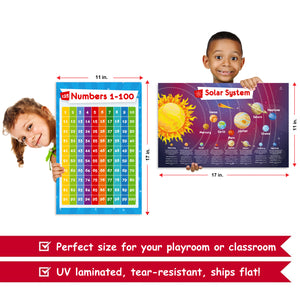 100s chart for classroom