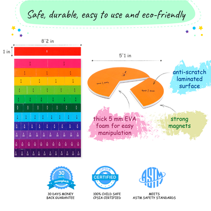 Colorful Magnetic Fraction Circles & Tiles
