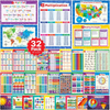 32 School Posters Laminated