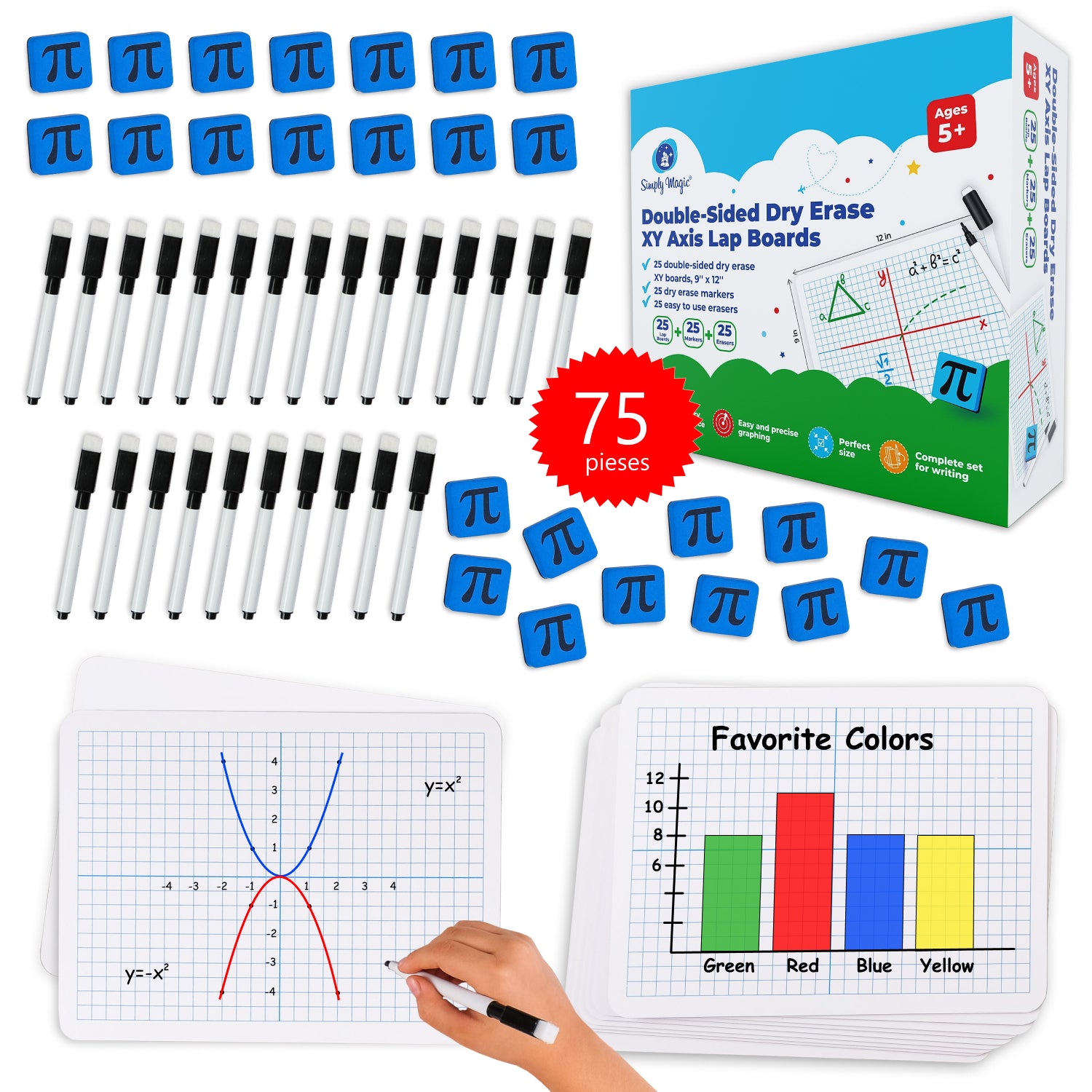 Coordinate Plane Whiteboards