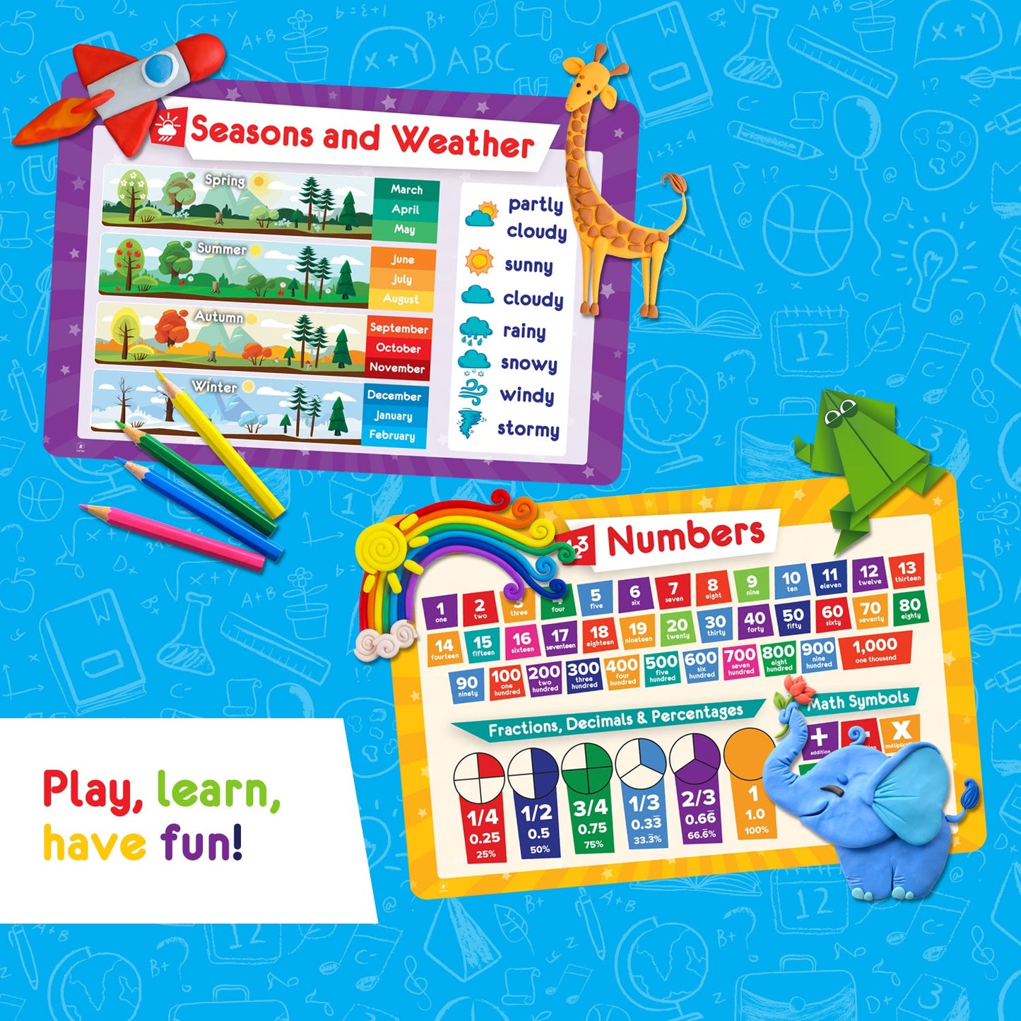 Weather and seasons placemat for children