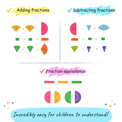 Colorful Magnetic Fraction Circles & Tiles