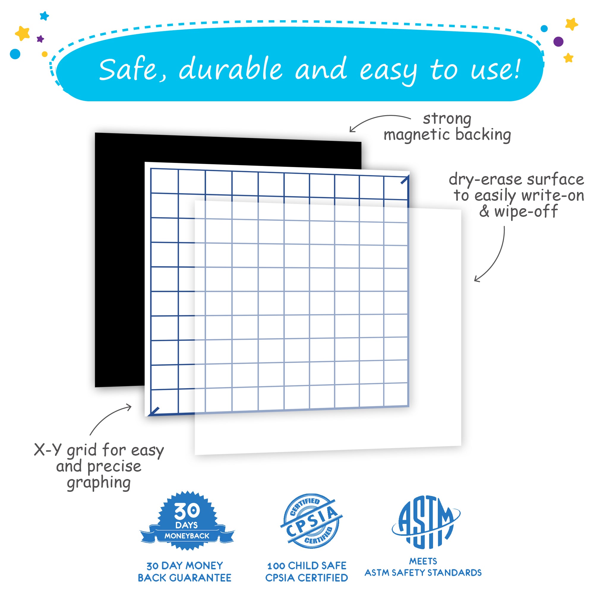 magnetic coordinate plane