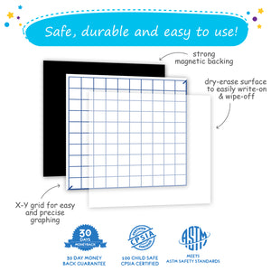 magnetic coordinate plane