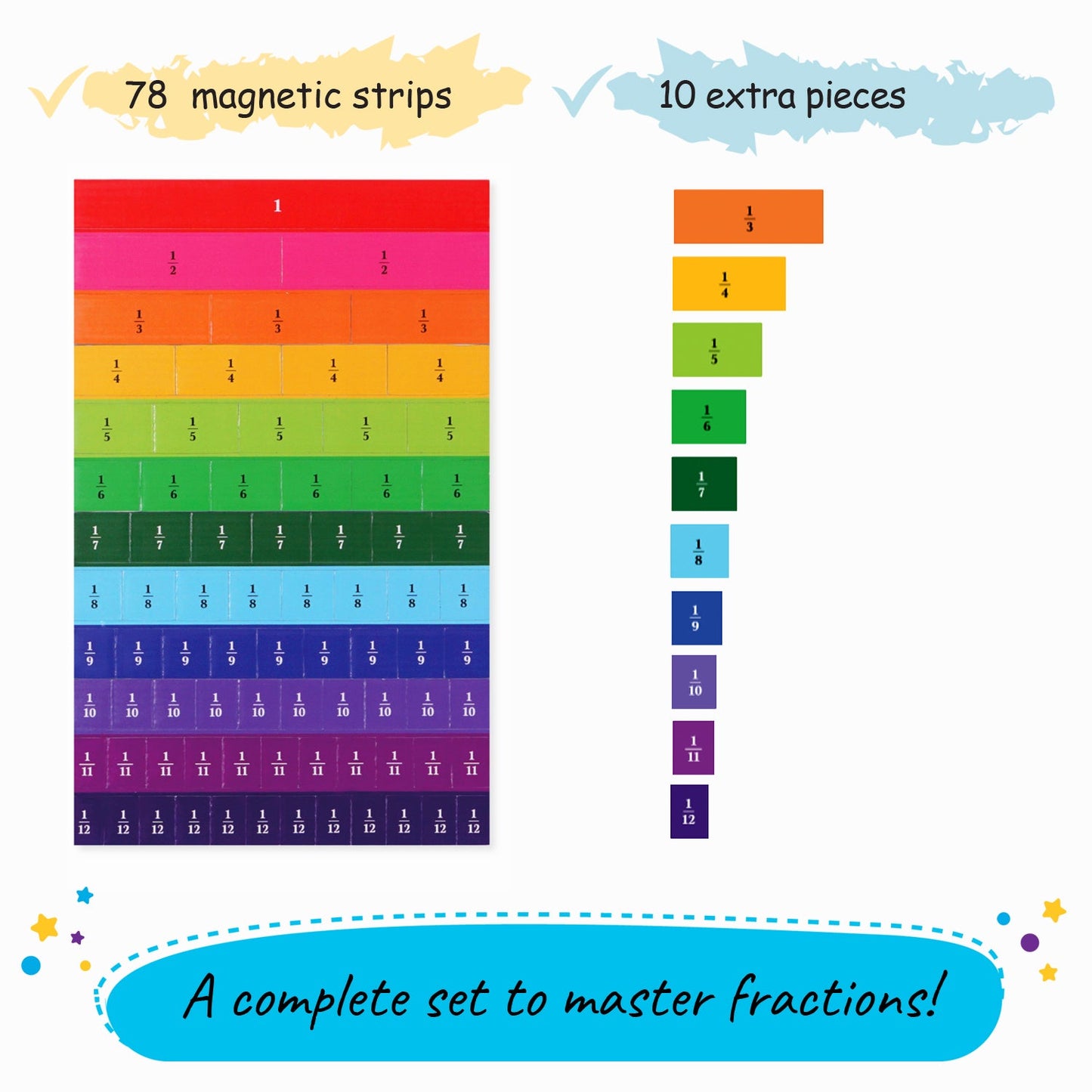 Colorful Magnetic Fraction Circles & Tiles