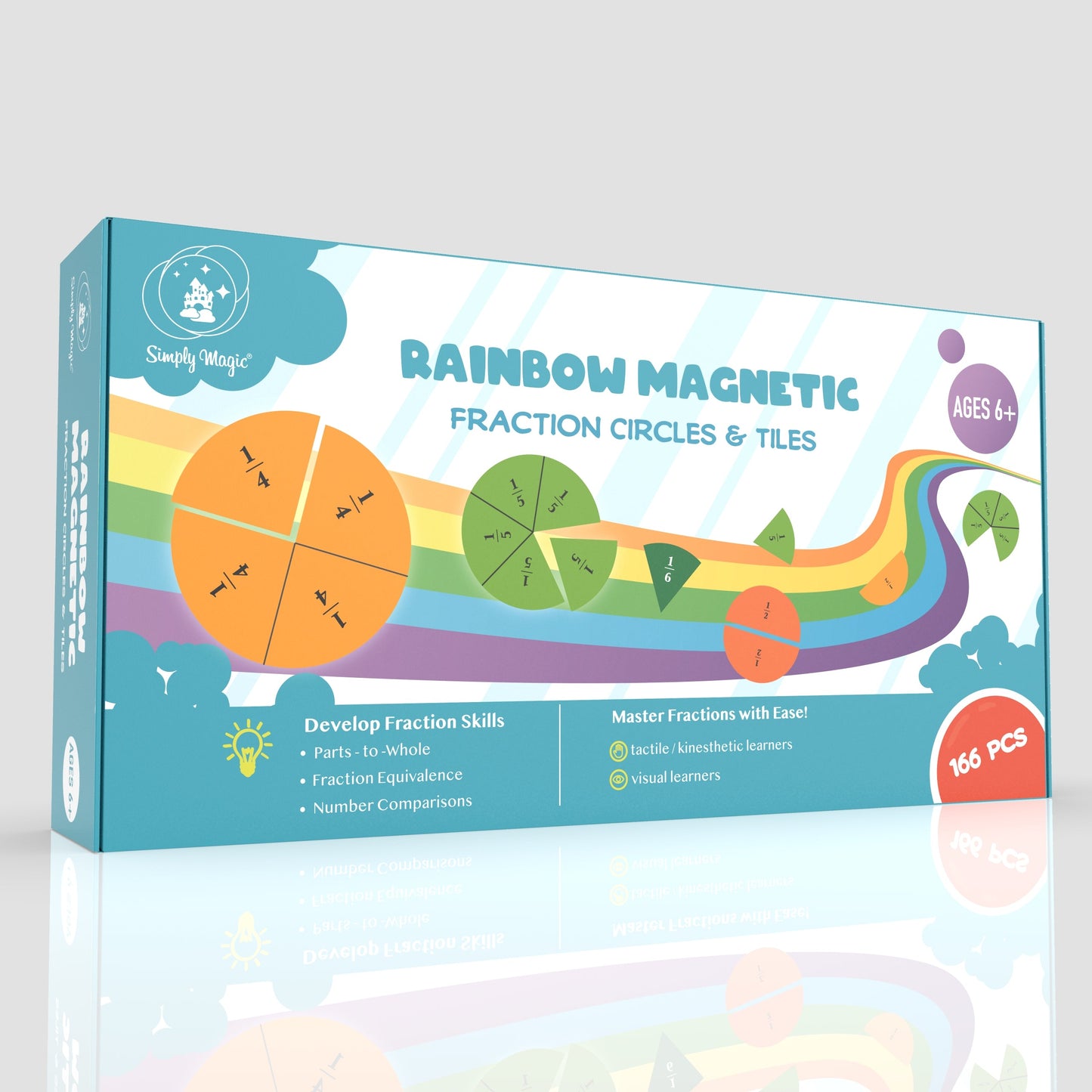 Colorful Magnetic Fraction Circles & Tiles