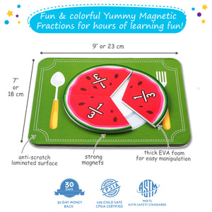 fraction manipulatives