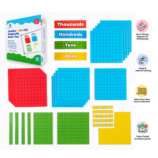 Jumbo Colorful Magnetic Base Ten educational toy set shown with its retail box, including red, blue, green, and yellow base-ten blocks, plus printed place-value labels for thousands, hundreds, tens, and ones on a white background.