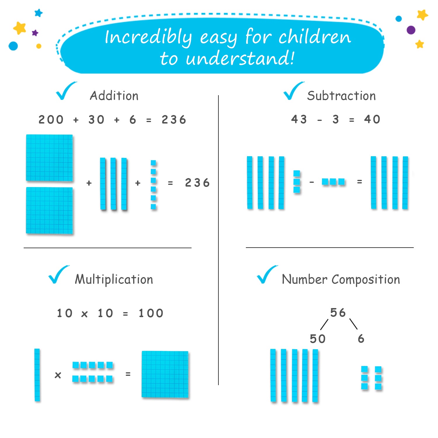 Interactive base ten blocks for kids