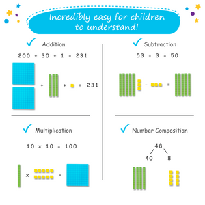 Place value magnetic blocks for kids