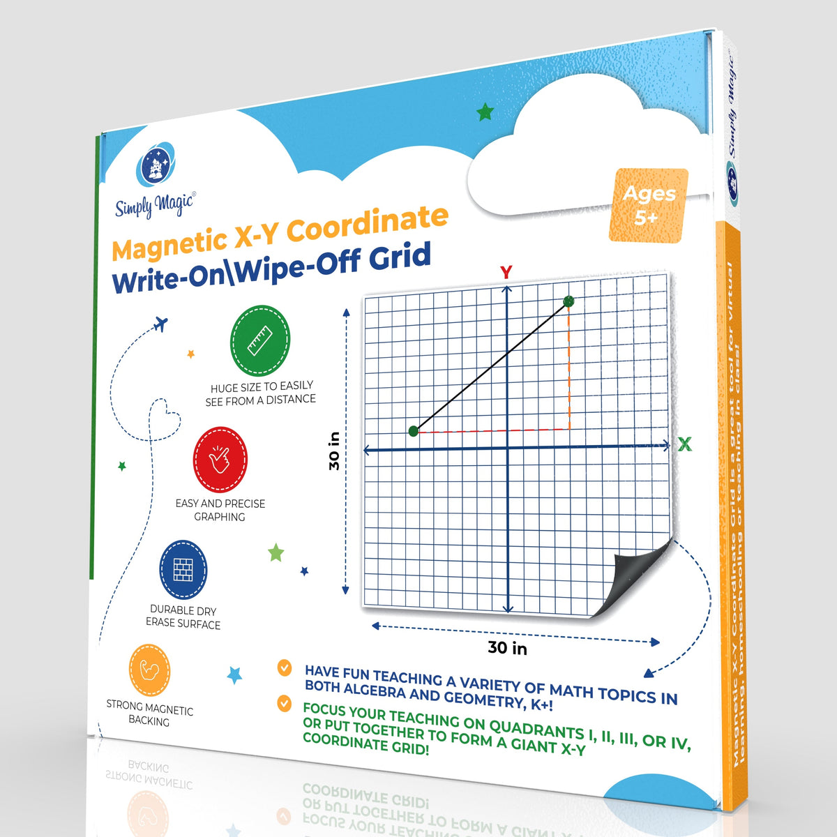 Jumbo Magnetic XY Coordinate Dry Erase Grid - Magnetic 4-Quadrant Graph ...