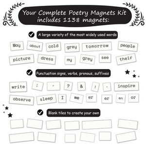 complete poetry magnets kit