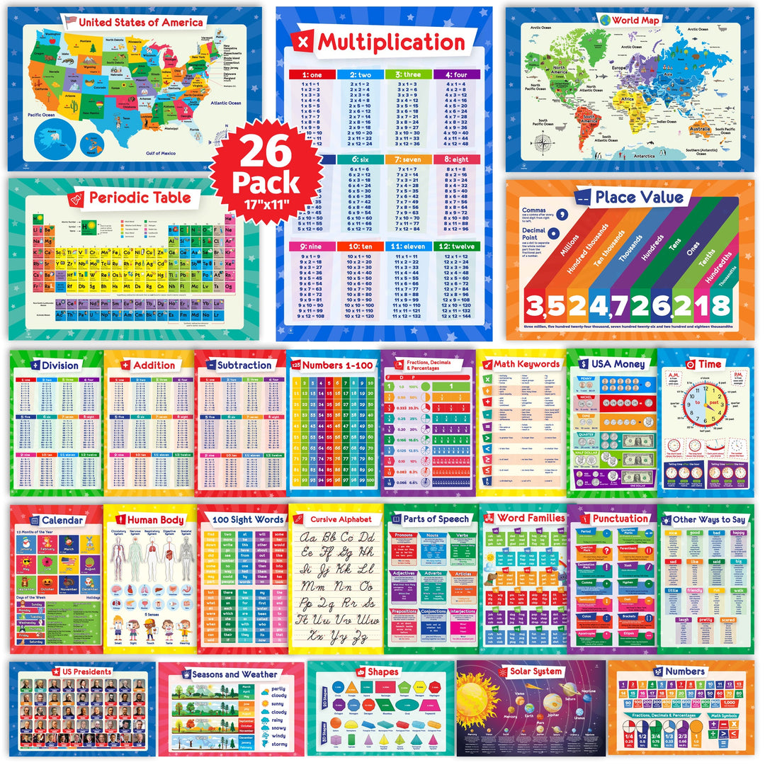 Simply Magic Educational Posters - Fun Classroom Decorations