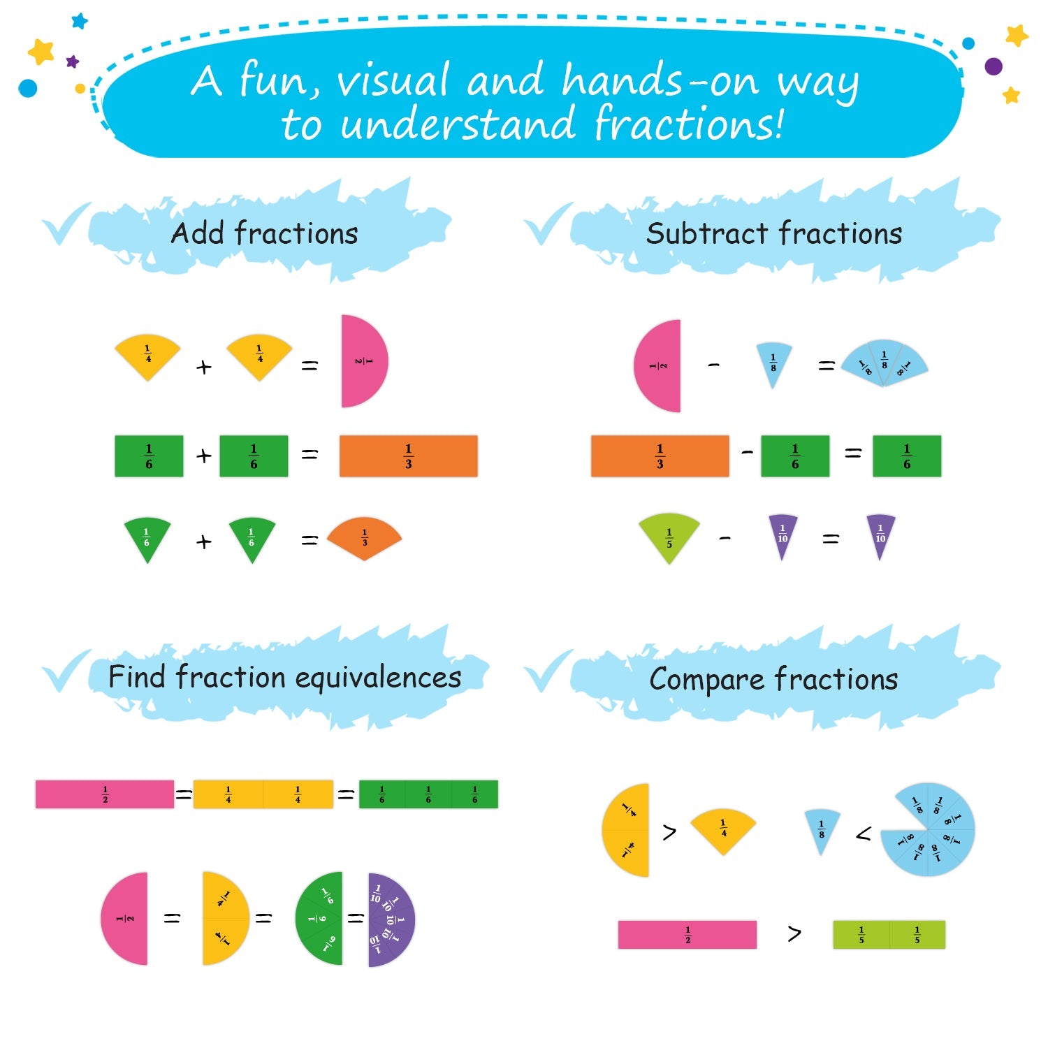 Magnetic Fraction Activity Kit - Fun Fraction Games & Activities ...