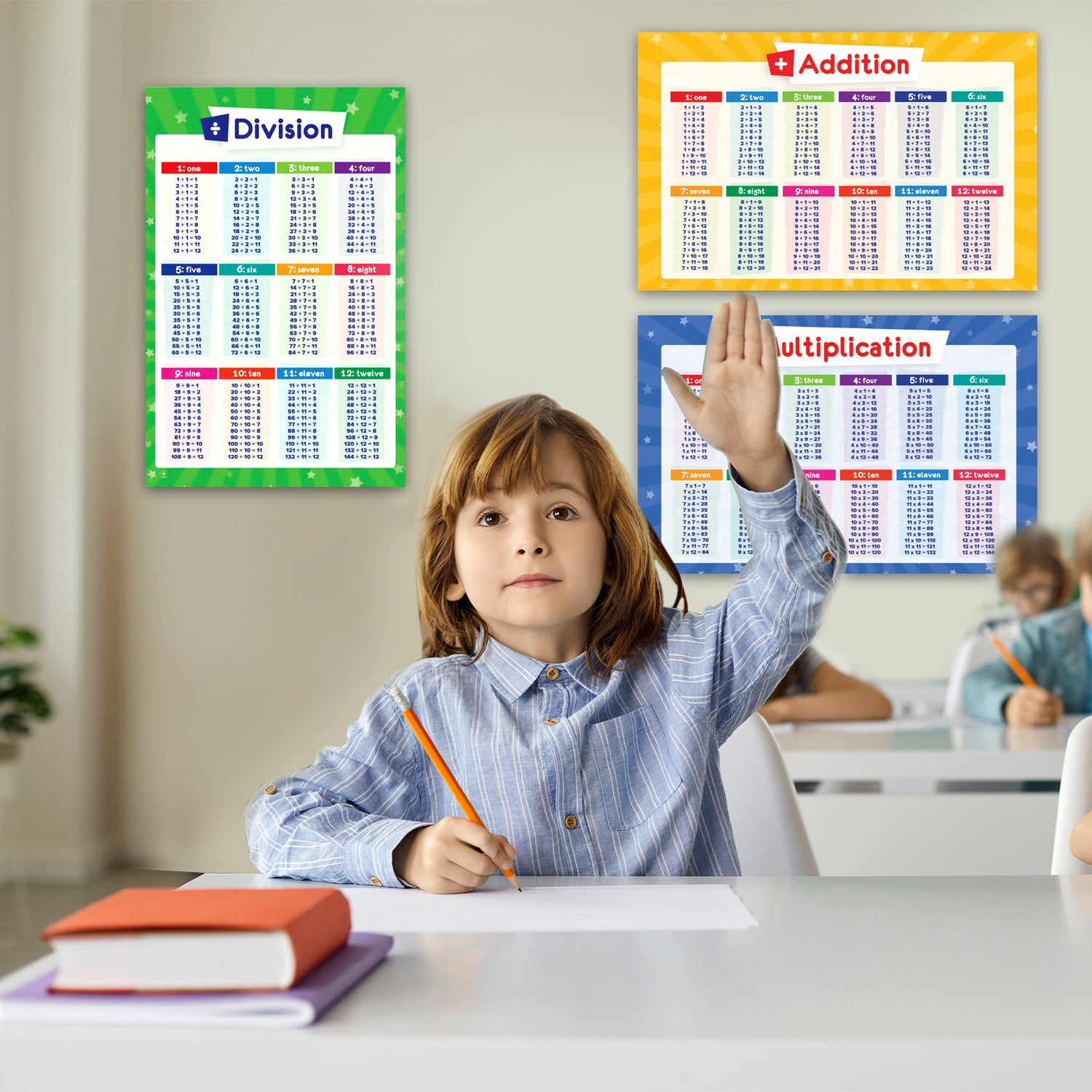 homeschool posters - kids educational supplies