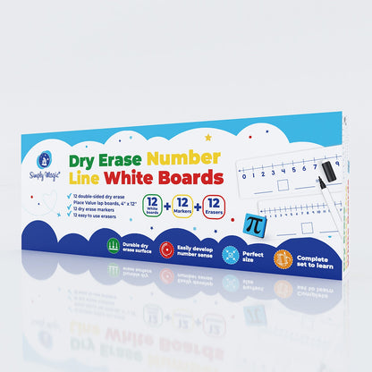 laminated number lines