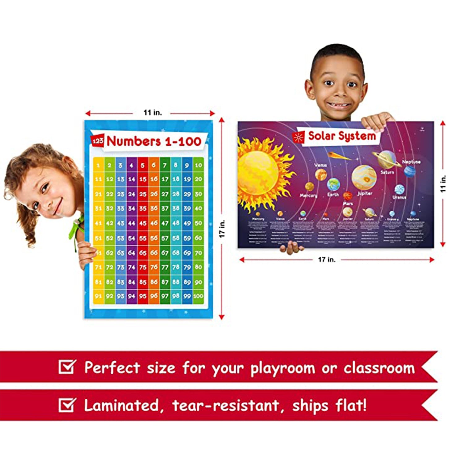 multiplication chart