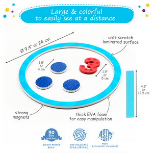 magnetic numbers for classroom