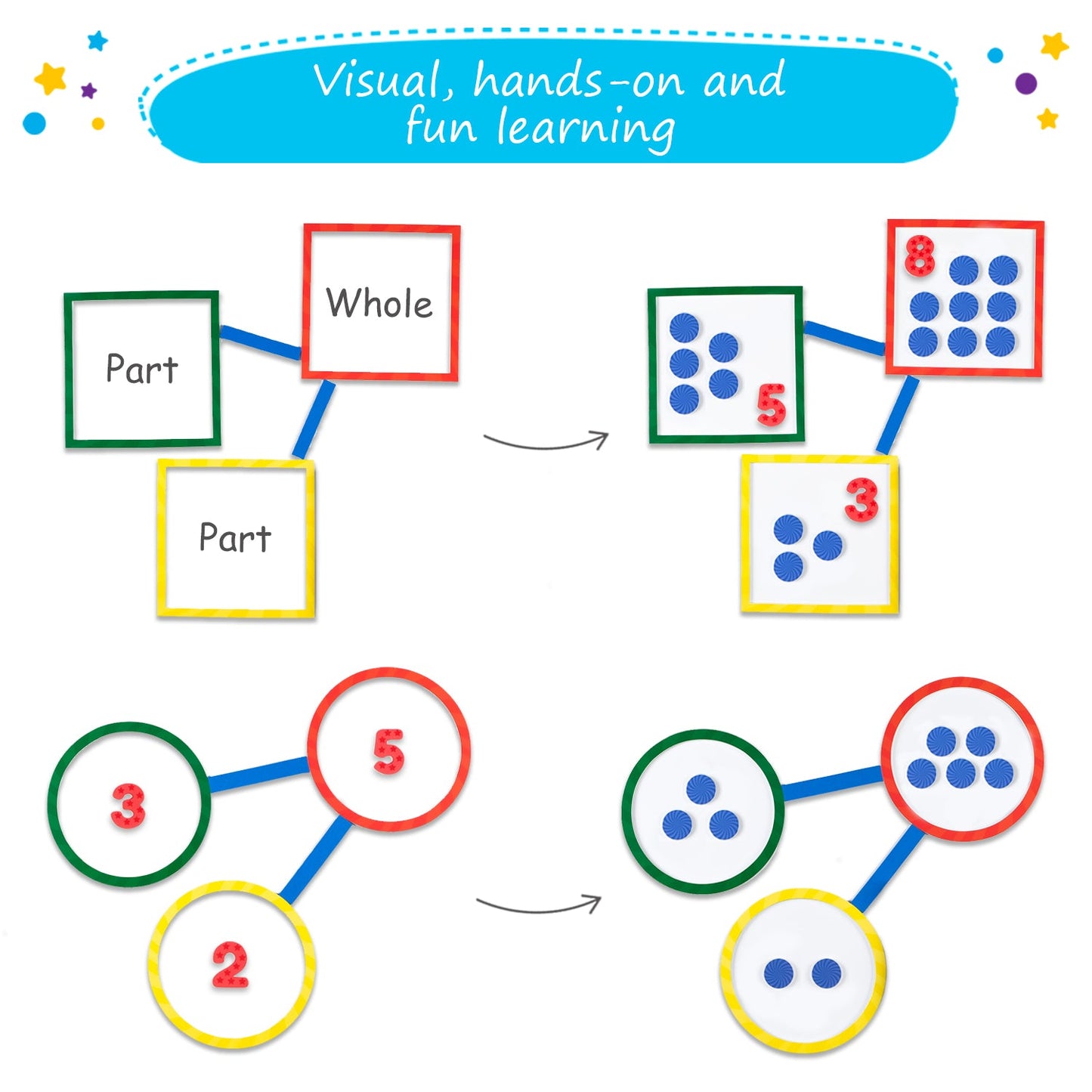 magnetic numbers for whiteboard