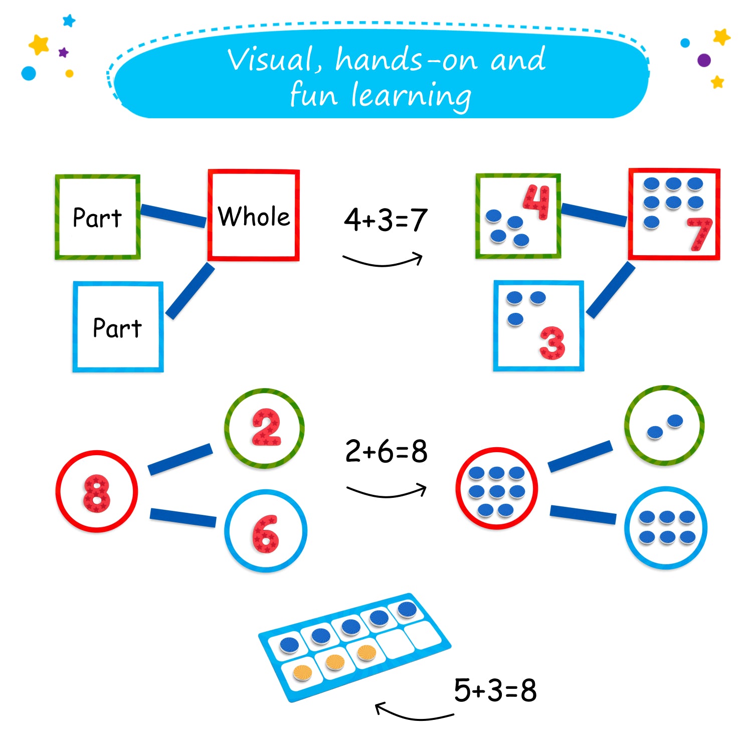 magnetic ten frame set with numbers